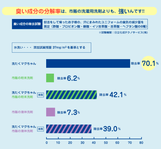 スクリーンショット 2020-10-21 午前1.18.29