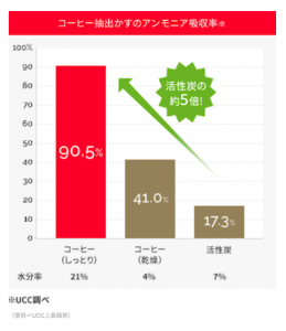 スクリーンショット 2020-10-03 午前0.12.59