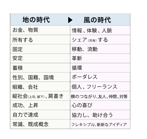 スクリーンショット 2020-12-22 午前0.53.05