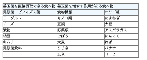 スクリーンショット 2020-12-02 午後11.49.31