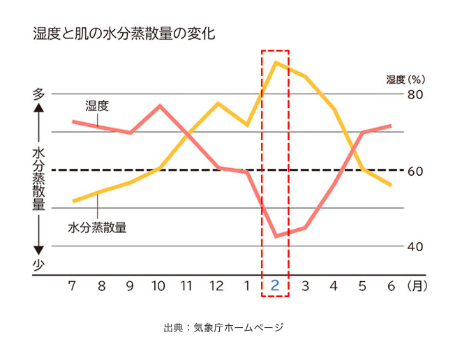 スクリーンショット 2021-01-25 午後11.34.14